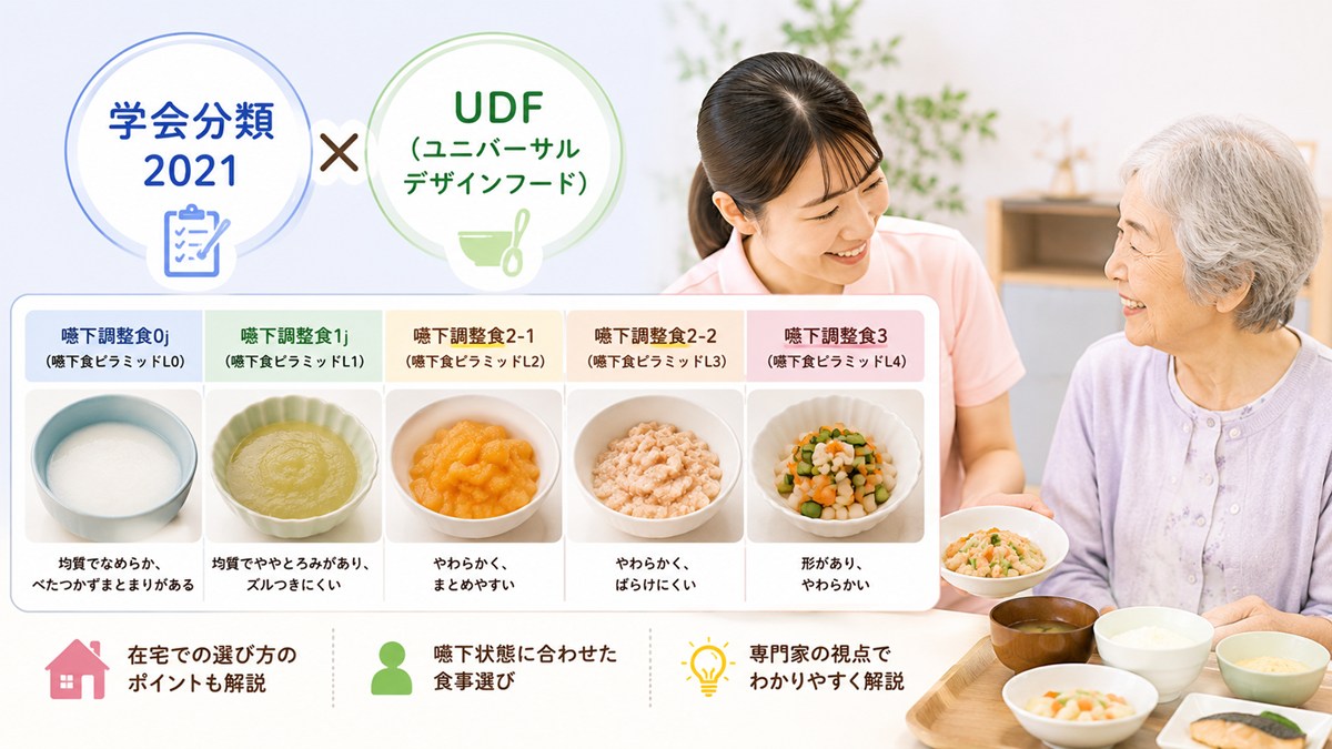 高齢者の食事形態一覧表｜学会分類2021・UDFの違いと在宅での選び方を解説